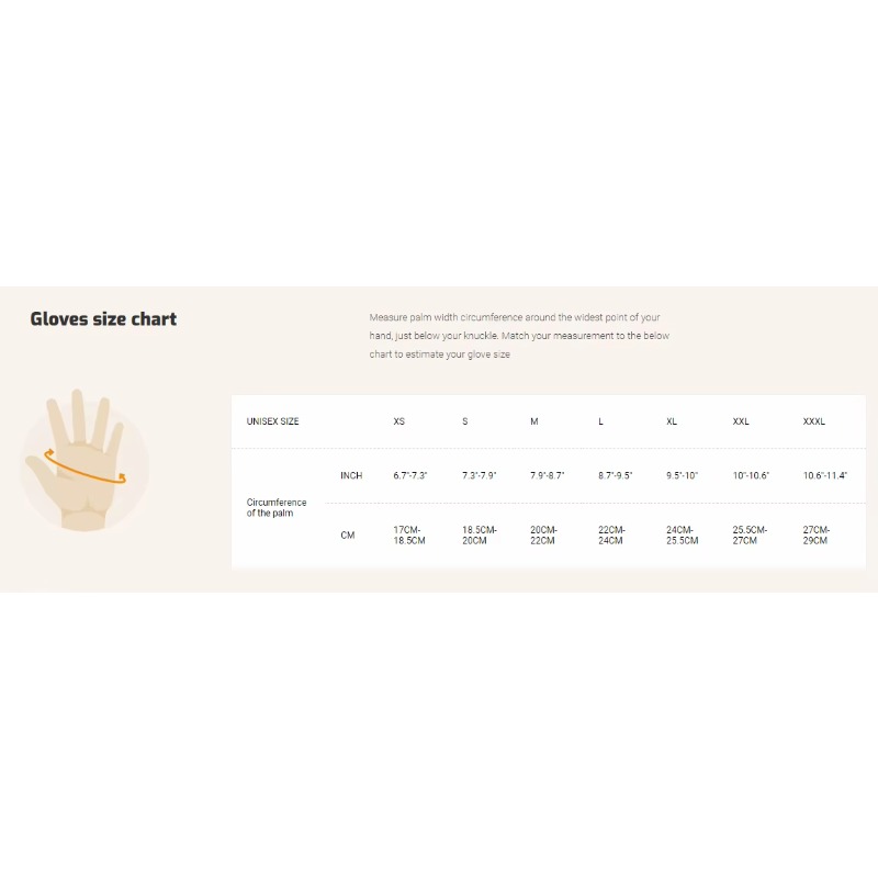 Gloves High Impact Cut Resista - огляд і ціна Work Glove Impact